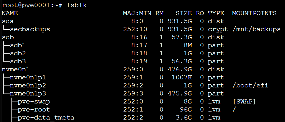 Neosofia PVE Server